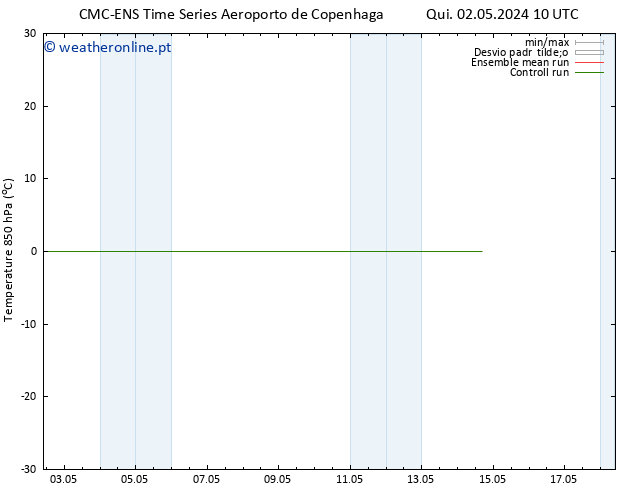 Temp. 850 hPa CMC TS Qui 02.05.2024 16 UTC