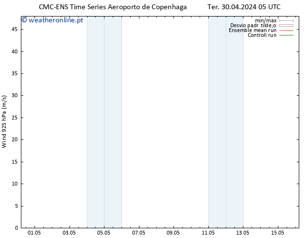 Vento 925 hPa CMC TS Sex 10.05.2024 05 UTC