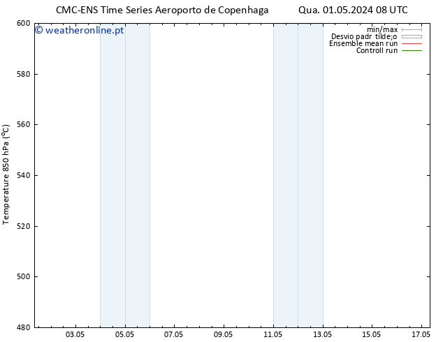 Height 500 hPa CMC TS Qui 02.05.2024 02 UTC