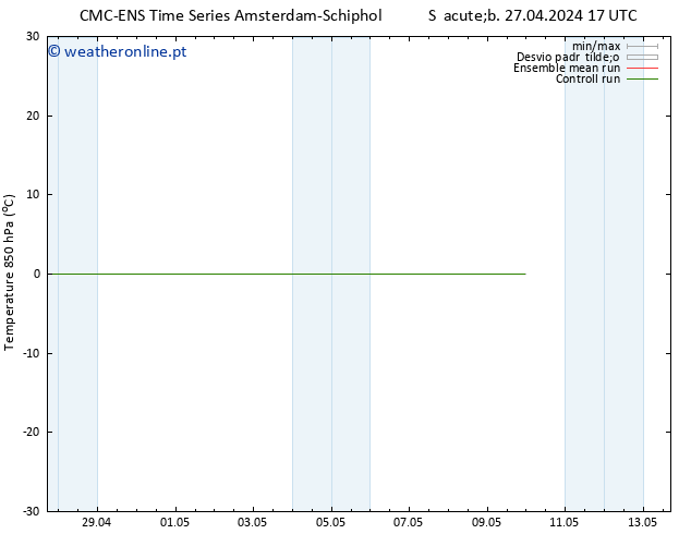 Temp. 850 hPa CMC TS Qua 01.05.2024 17 UTC