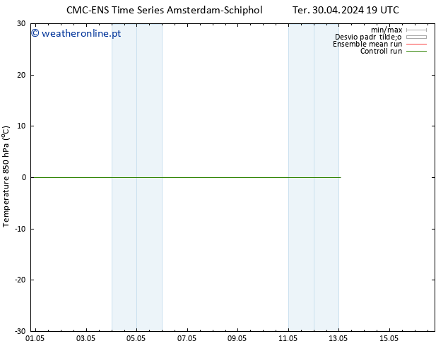 Temp. 850 hPa CMC TS Seg 13.05.2024 01 UTC