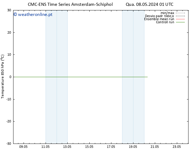 Temp. 850 hPa CMC TS Sáb 18.05.2024 01 UTC