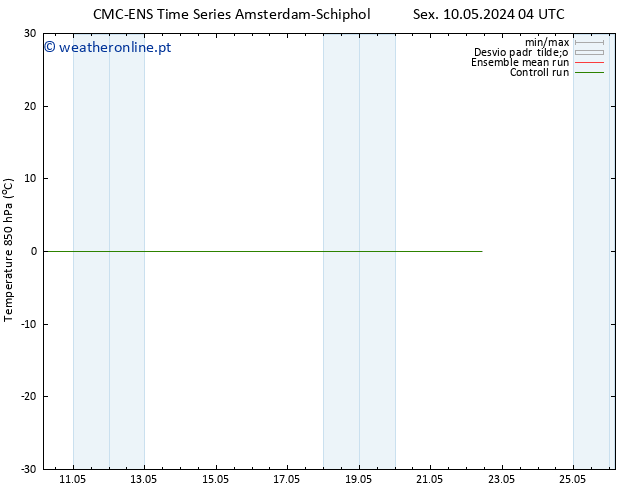 Temp. 850 hPa CMC TS Dom 12.05.2024 22 UTC