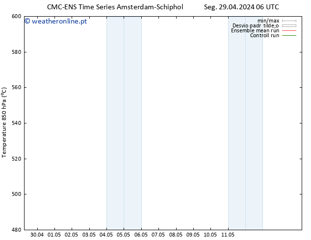 Height 500 hPa CMC TS Sex 03.05.2024 18 UTC