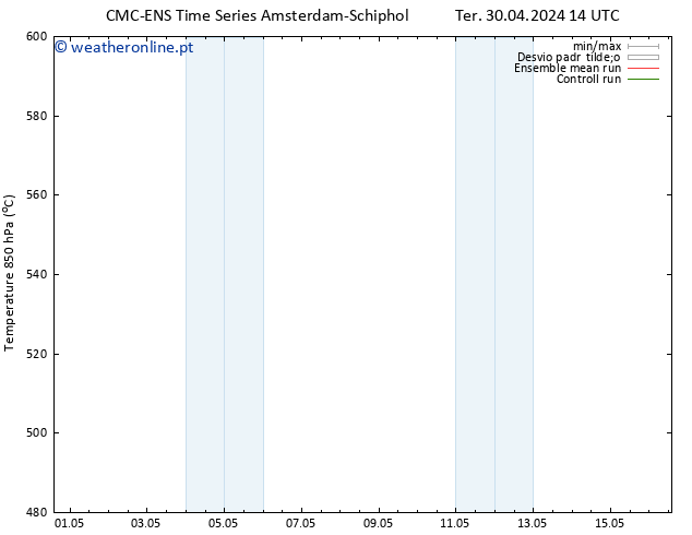 Height 500 hPa CMC TS Dom 05.05.2024 08 UTC