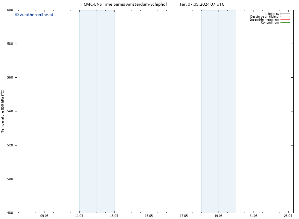 Height 500 hPa CMC TS Ter 07.05.2024 07 UTC