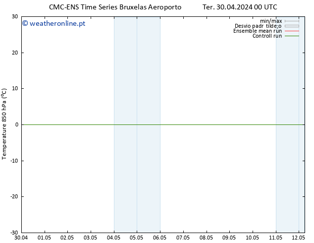 Temp. 850 hPa CMC TS Ter 30.04.2024 12 UTC