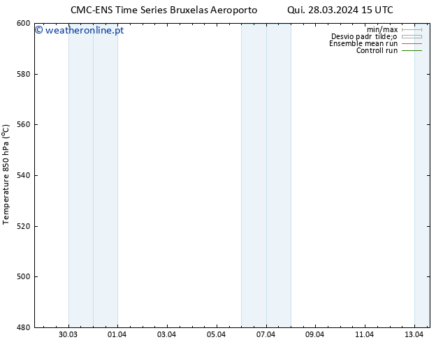 Height 500 hPa CMC TS Qui 28.03.2024 15 UTC