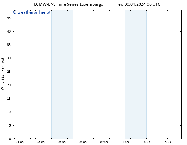 Vento 925 hPa ALL TS Ter 30.04.2024 08 UTC