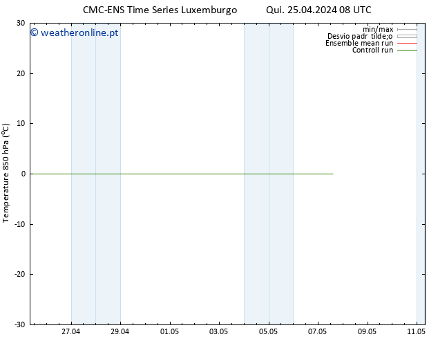 Temp. 850 hPa CMC TS Qui 25.04.2024 08 UTC