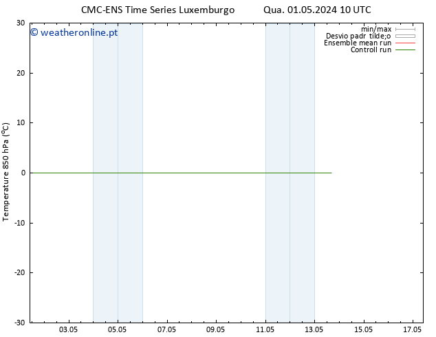 Temp. 850 hPa CMC TS Sex 03.05.2024 16 UTC