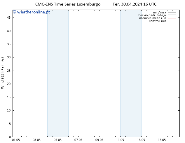 Vento 925 hPa CMC TS Dom 12.05.2024 22 UTC