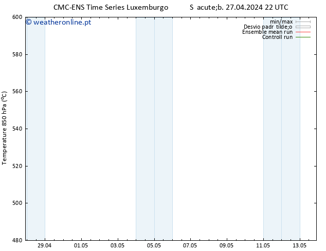 Height 500 hPa CMC TS Sáb 27.04.2024 22 UTC