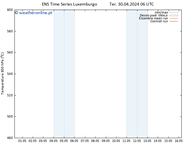 Height 500 hPa GEFS TS Dom 05.05.2024 06 UTC