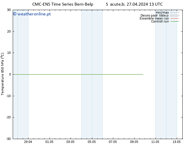 Temp. 850 hPa CMC TS Seg 06.05.2024 01 UTC
