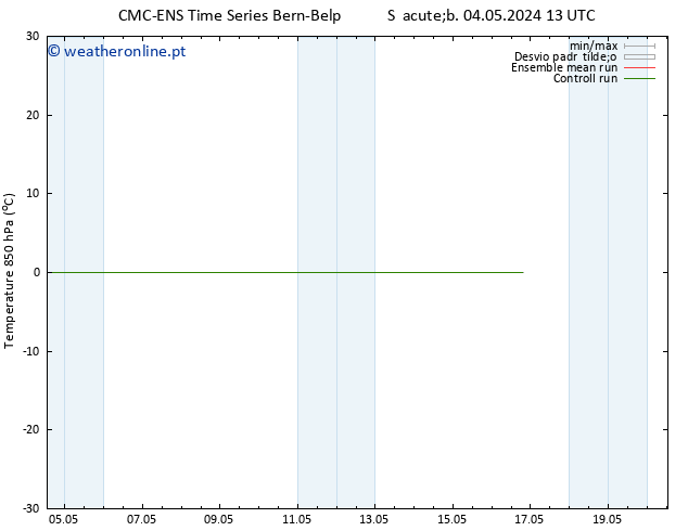 Temp. 850 hPa CMC TS Sáb 04.05.2024 19 UTC