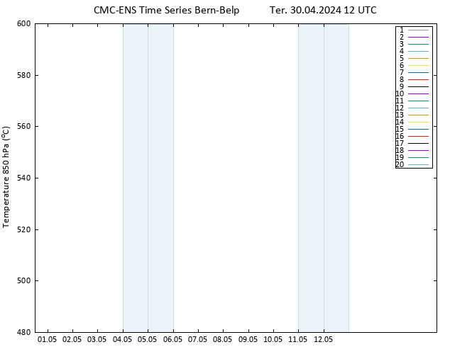 Height 500 hPa CMC TS Ter 30.04.2024 12 UTC