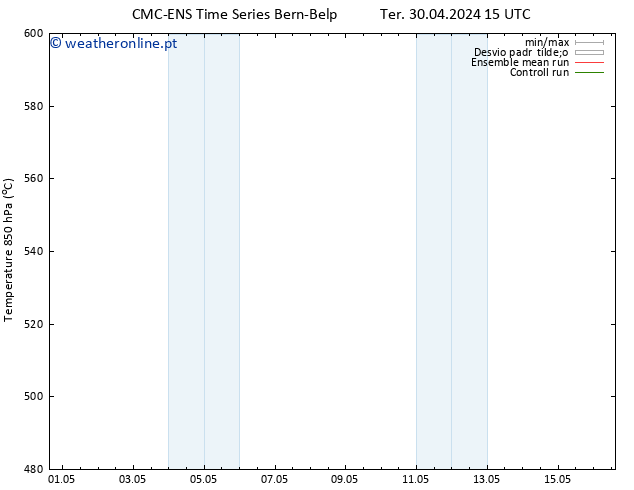 Height 500 hPa CMC TS Qua 01.05.2024 15 UTC