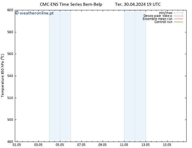 Height 500 hPa CMC TS Dom 05.05.2024 13 UTC