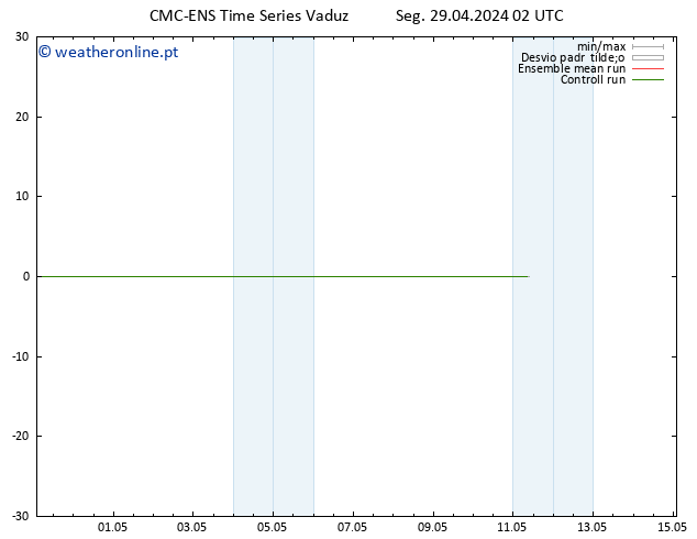 Height 500 hPa CMC TS Seg 29.04.2024 02 UTC