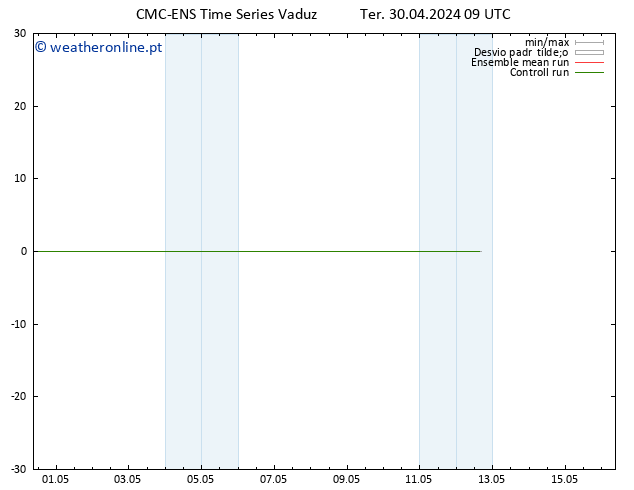 Height 500 hPa CMC TS Ter 30.04.2024 15 UTC