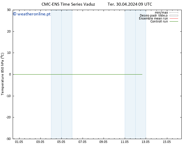 Temp. 850 hPa CMC TS Ter 30.04.2024 09 UTC