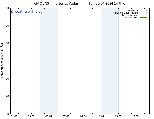 Temp. 850 hPa CMC TS Dom 12.05.2024 20 UTC