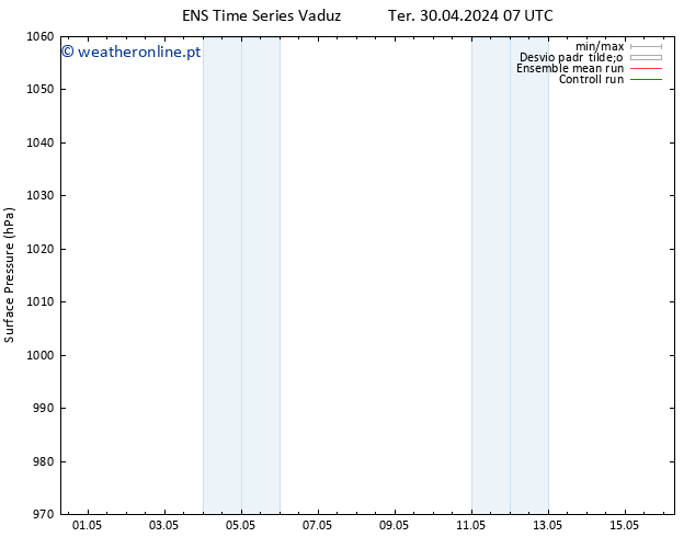 pressão do solo GEFS TS Seg 13.05.2024 07 UTC