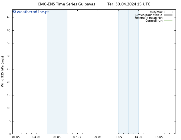 Vento 925 hPa CMC TS Dom 12.05.2024 21 UTC