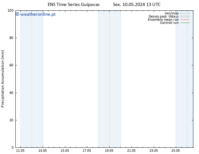Precipitation accum. GEFS TS Dom 12.05.2024 13 UTC