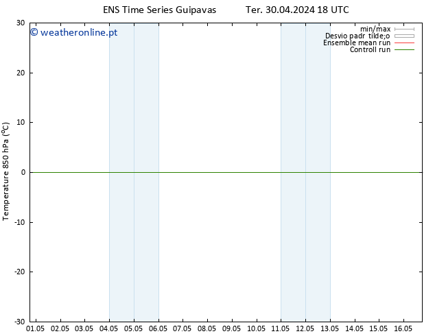 Temp. 850 hPa GEFS TS Qua 01.05.2024 18 UTC