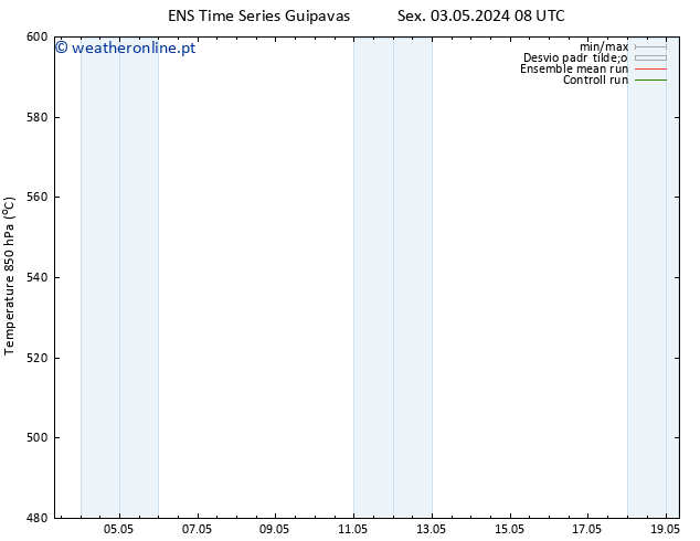 Height 500 hPa GEFS TS Dom 05.05.2024 14 UTC