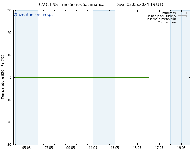 Temp. 850 hPa CMC TS Sex 03.05.2024 19 UTC