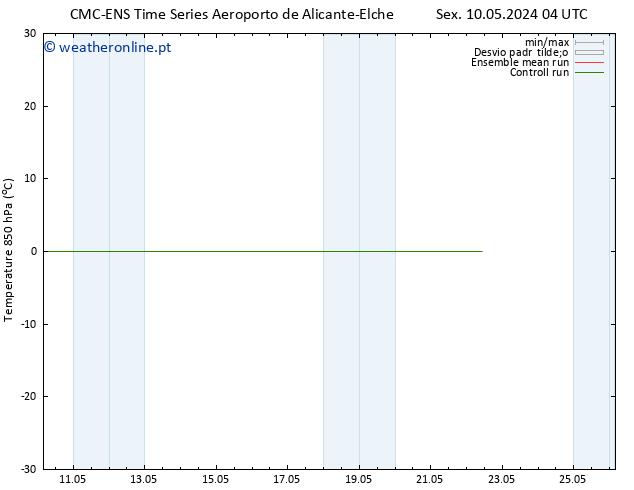 Temp. 850 hPa CMC TS Sáb 18.05.2024 16 UTC