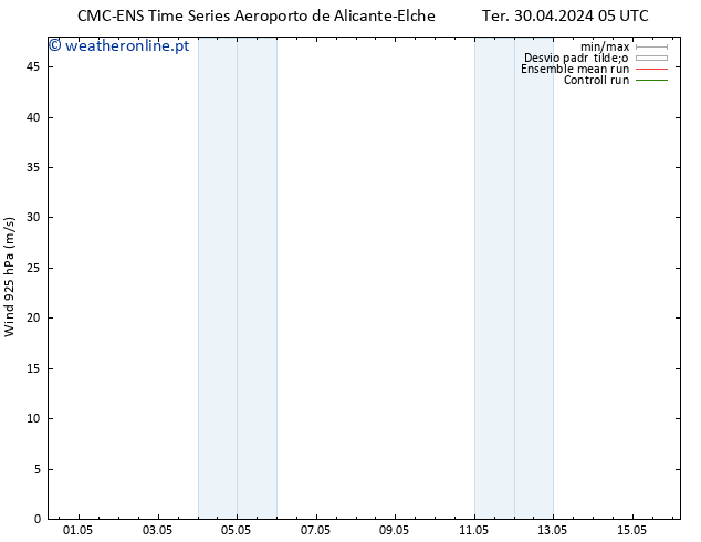 Vento 925 hPa CMC TS Sex 10.05.2024 05 UTC