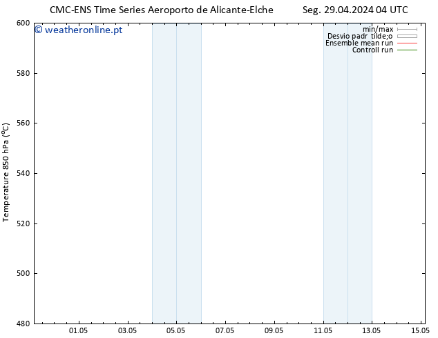 Height 500 hPa CMC TS Seg 29.04.2024 04 UTC