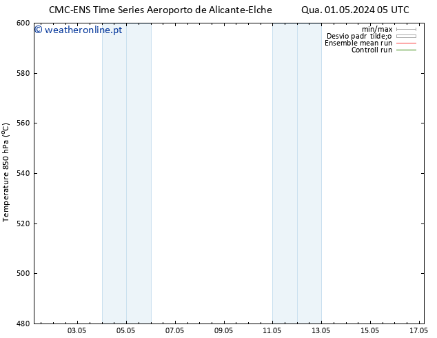 Height 500 hPa CMC TS Qua 01.05.2024 23 UTC