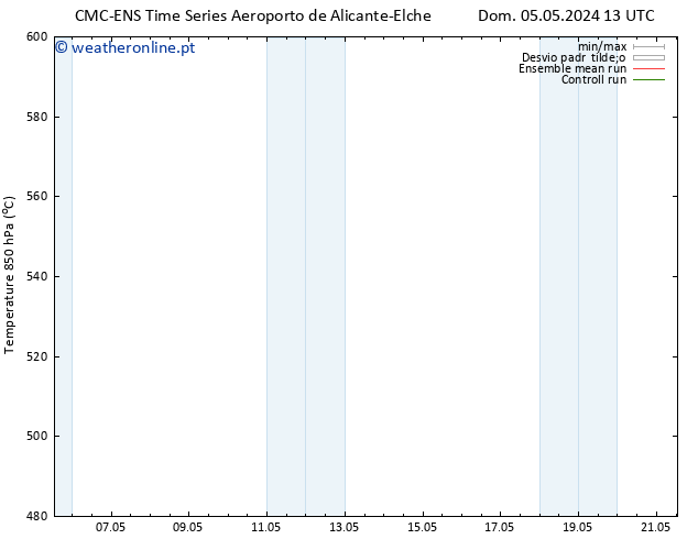 Height 500 hPa CMC TS Seg 06.05.2024 13 UTC