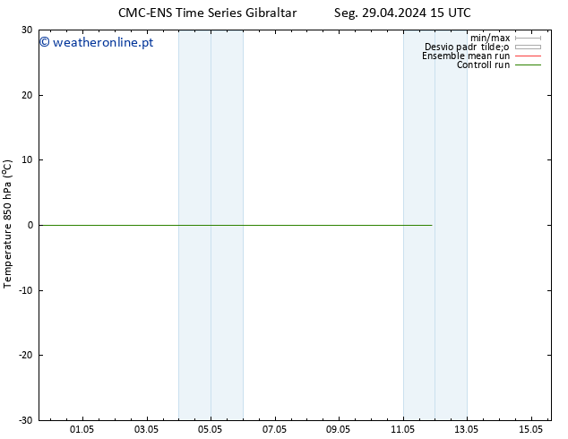 Temp. 850 hPa CMC TS Qui 09.05.2024 15 UTC