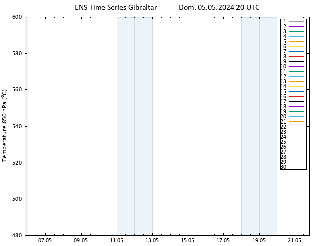 Height 500 hPa GEFS TS Dom 05.05.2024 20 UTC