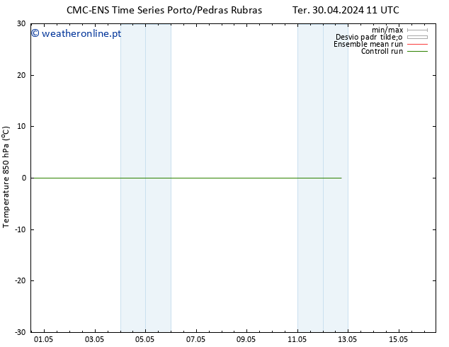 Temp. 850 hPa CMC TS Dom 12.05.2024 17 UTC
