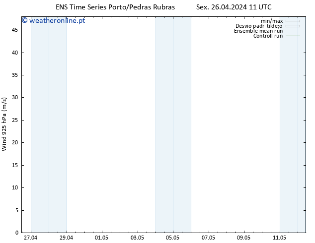 Vento 925 hPa GEFS TS Sex 26.04.2024 17 UTC