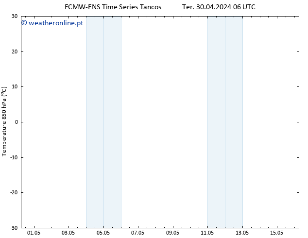 Temp. 850 hPa ALL TS Ter 14.05.2024 18 UTC