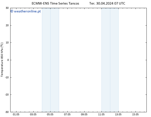 Temp. 850 hPa ALL TS Qui 02.05.2024 13 UTC