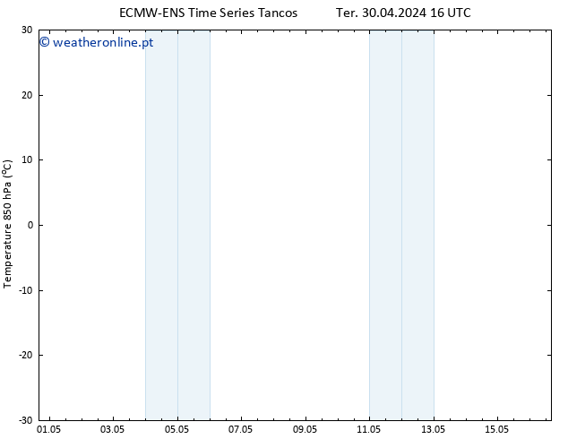 Temp. 850 hPa ALL TS Qui 16.05.2024 16 UTC