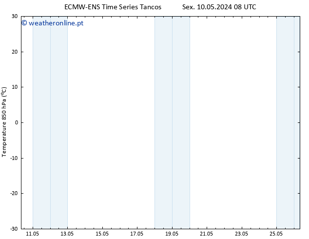 Temp. 850 hPa ALL TS Sáb 11.05.2024 14 UTC