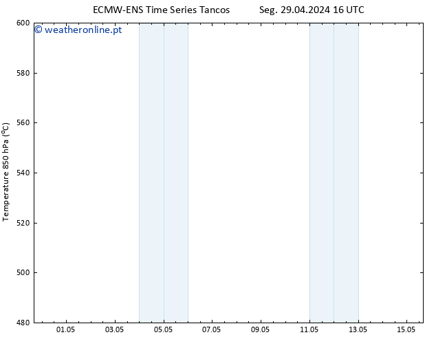 Height 500 hPa ALL TS Ter 07.05.2024 16 UTC
