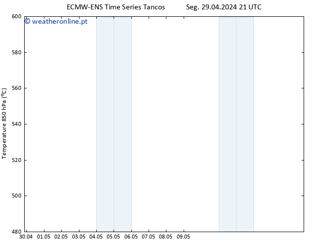 Height 500 hPa ALL TS Qua 15.05.2024 21 UTC