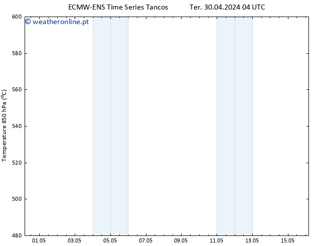 Height 500 hPa ALL TS Qui 16.05.2024 04 UTC