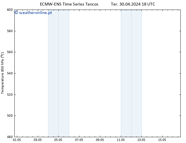 Height 500 hPa ALL TS Sex 03.05.2024 00 UTC